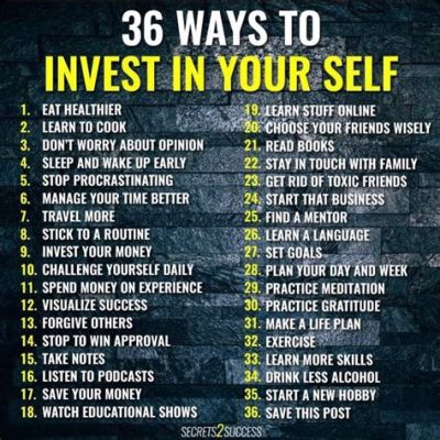  Everything Starts with You: How To Invest In Yourself For Lasting Wealth - Unveiling the Inner Canvas of Financial Empowerment